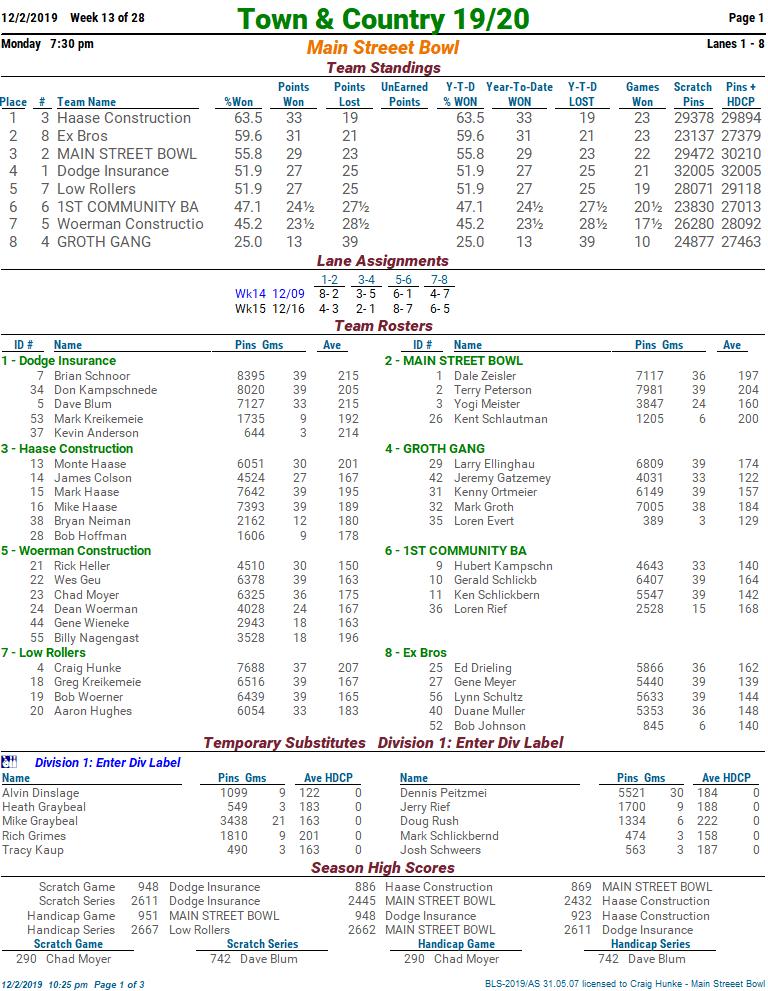 bls_10bzdygr__standg__wk13__page01.jpg