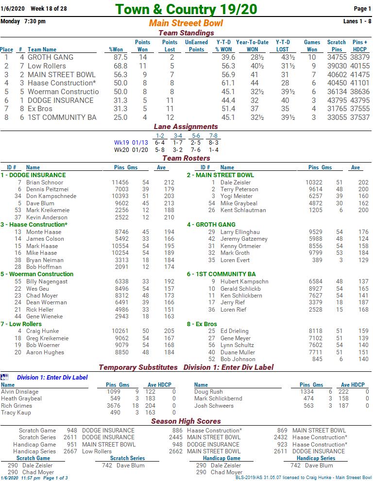 bls_10bzdygr__standg__wk18__page01.jpg