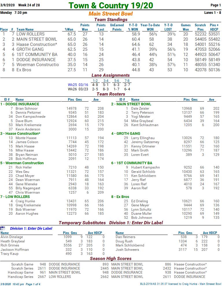 bls_10bzdygr__standg__wk24__page01.jpg