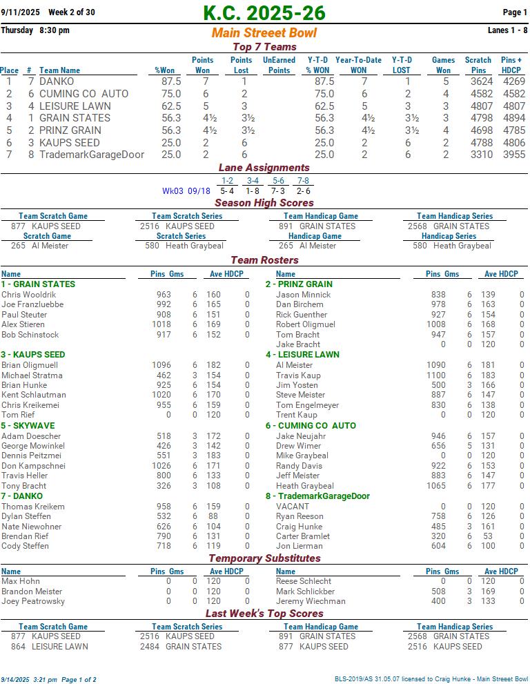 bls_tx1n0ewz__standg__wk02__page01.jpg