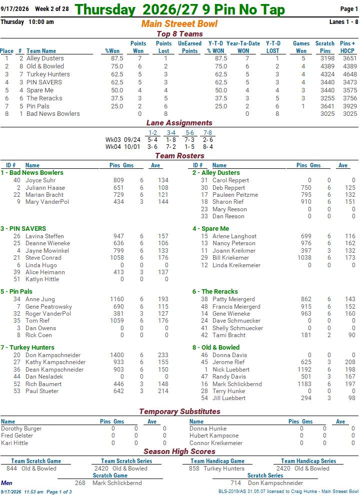 thursday27__standg__wk02__page01.jpg